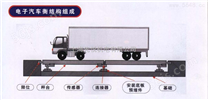 漳州3米宽16米长100吨地磅多少钱，哪里卖
